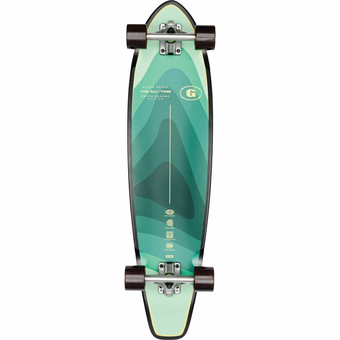 GLB THE ALL TIME COMPLETE-9x35.87 SEASCAPE