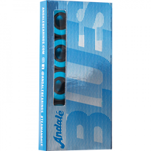 Andale Blues Bearings