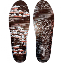 Remind Medic Clouds 5-5.5 Insole